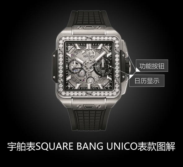 宇舶表SQUARE BANG UNICO系列821.NX.0170.RX.1204图解