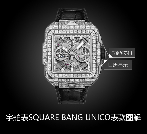 宇舶表SQUARE BANG UNICO系列821.WX.9017.LR.9904图解