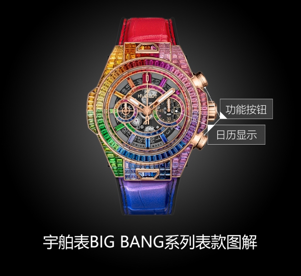 宇舶表BIG BANG系列王金彩虹高级珠宝图解