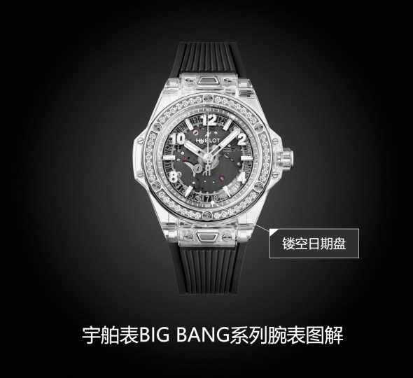 宇舶表BIG BANG系列465.JX.4902.RX.1204图解