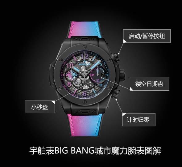 宇舶表BIG BANG系列441.CI.1199.VR.HBM23图解