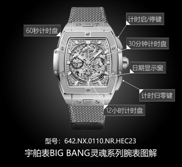 宇舶表BIG BANG灵魂系列642.NX.0110.NR.HEC23图解