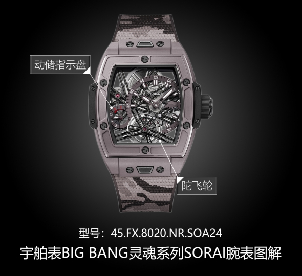 宇舶表BIG BANG灵魂系列45.FX.8020.NR.SOA24图解