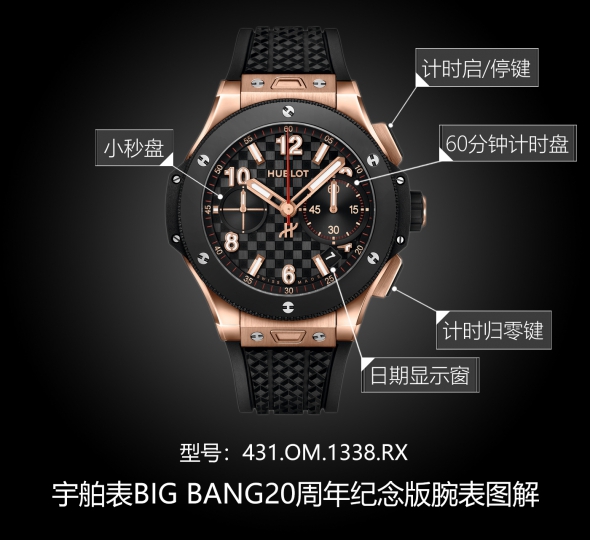 宇舶表BIG BANG系列431.OM.1338.RX图解