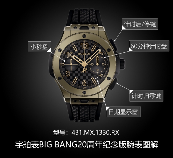 宇舶表BIG BANG系列431.MX.1330.RX图解