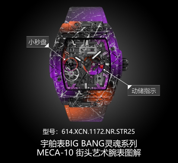 宇舶表BIG BANG灵魂系列614.XCN.1172.NR.STR25图解