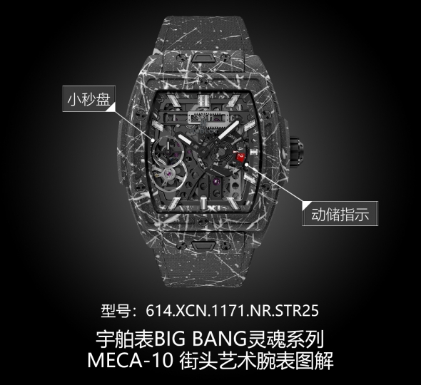 宇舶表BIG BANG灵魂系列614.XCN.1171.NR.STR25图解