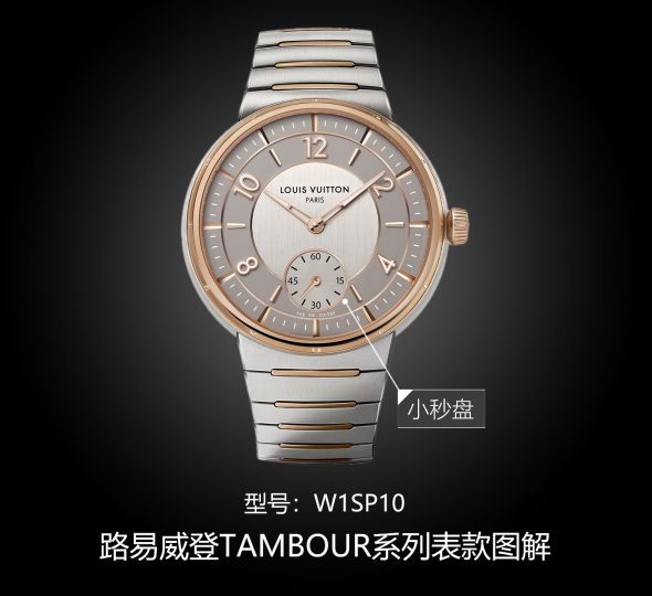 路易威登TAMBOUR系列W1SP10图解