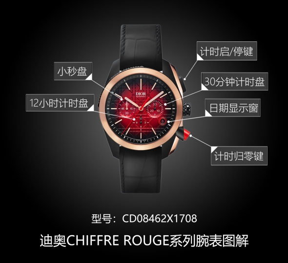 迪奥CHIFFRE ROUGE系列CD08462X1708图解