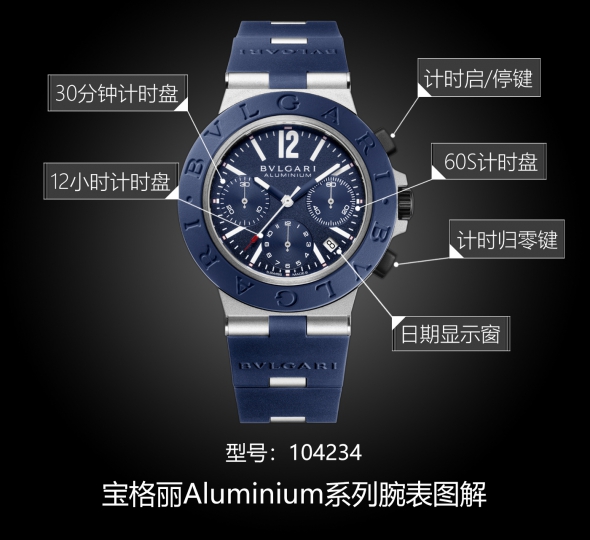 宝格丽BVLGARI∙BVLGARI系列104234图解