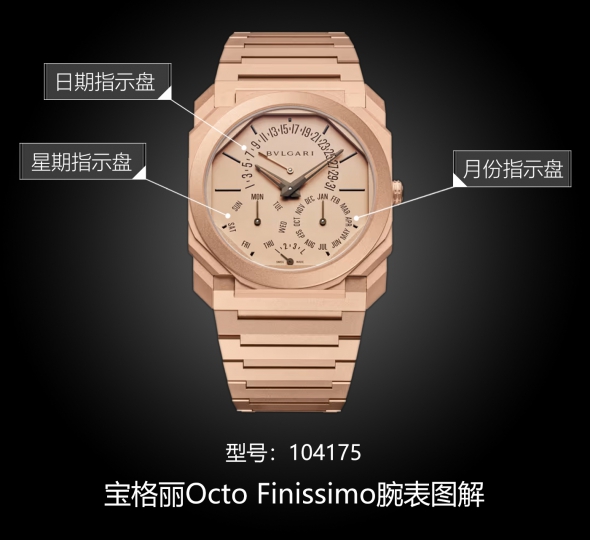 宝格丽OCTO系列104175图解