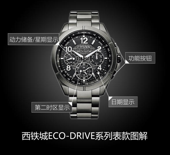 西鐵城ECO-DRIVE系列CC9075-52F圖解