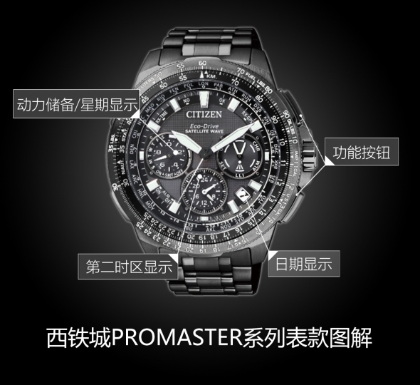 西鐵城PROMASTER系列CC9025-51E圖解