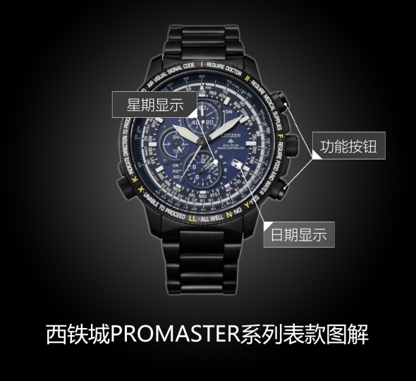 西鐵城PROMASTER系列AT8195-85L圖解