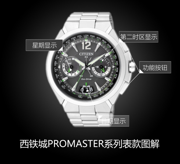 西鐵城PROMASTER系列CC1091-50F圖解