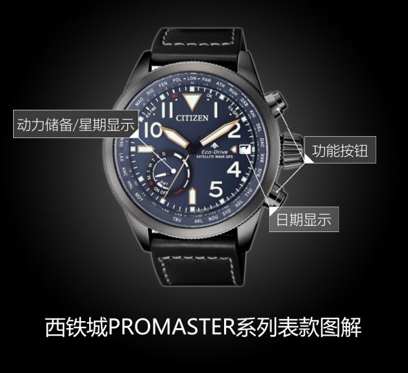 西铁城PROMASTER系列CC3067-11L图解