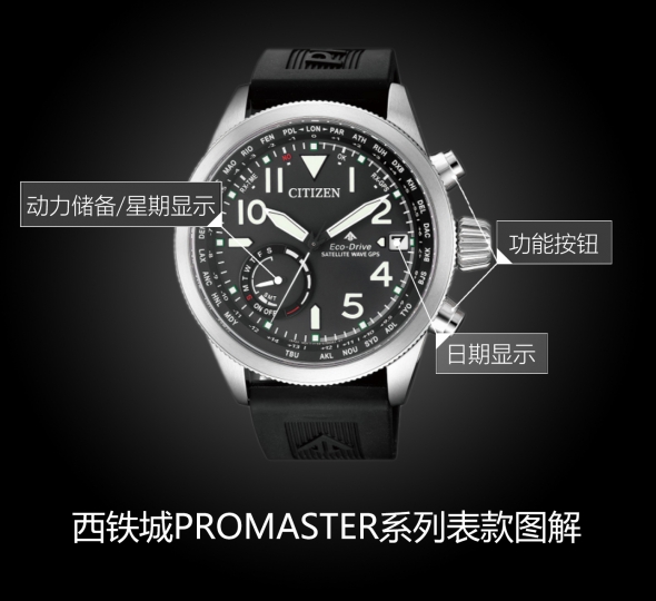 西鐵城PROMASTER系列CC3060-10E圖解