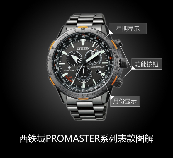 西鐵城PROMASTER系列CB5007-51H圖解