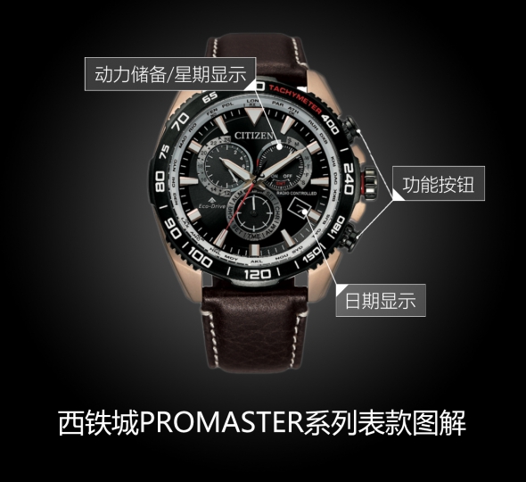 西鐵城PROMASTER系列CB5038-14E圖解