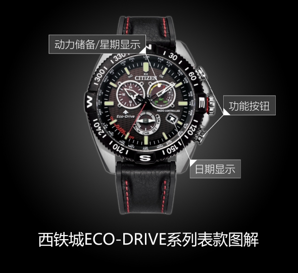 西铁城ECO-DRIVE系列CB5841-05E图解