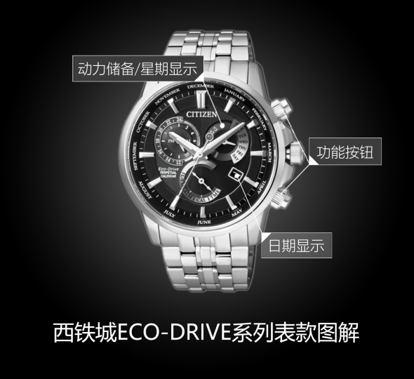 西铁城ECO-DRIVE系列BL8140-80E图解