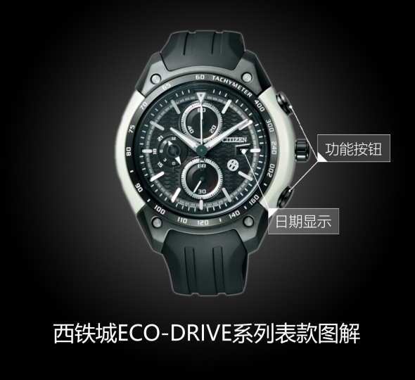 西铁城ECO-DRIVE系列CA0385-06E图解