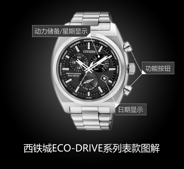 西铁城ECO-DRIVE系列BL8130-59E图解