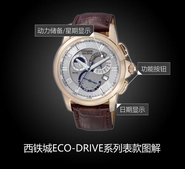 西铁城ECO-DRIVE系列BL8053-07A图解