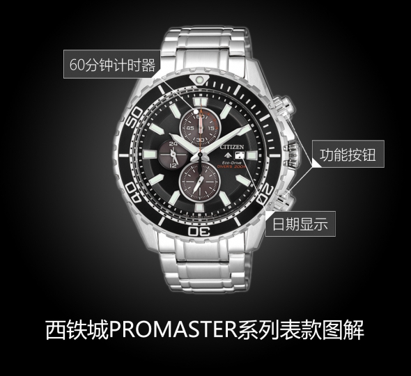 西铁城PROMASTER系列CA0711-80H图解