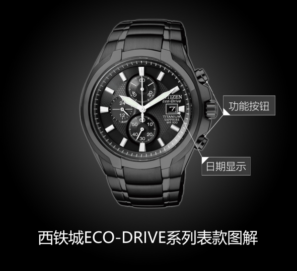 西铁城ECO-DRIVE系列CA0265-59E图解