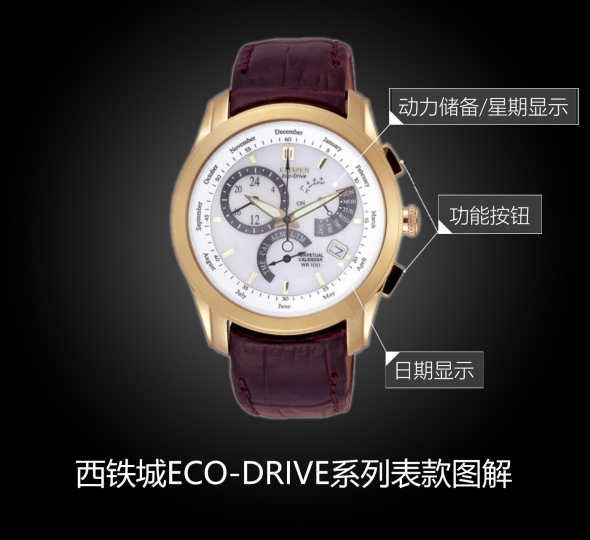 西铁城ECO-DRIVE系列BL8003-05A图解