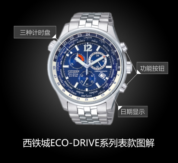 西铁城ECO-DRIVE系列AT0365-56L图解