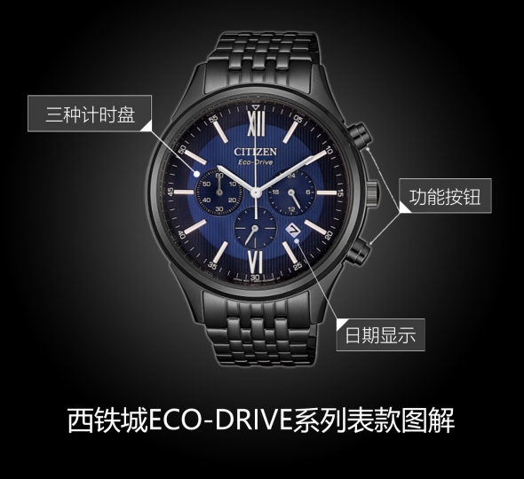 西铁城ECO-DRIVE系列CA4415-81L图解