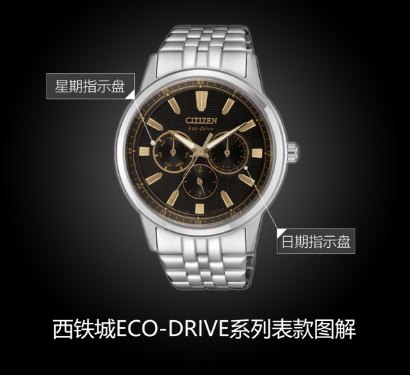 西铁城ECO-DRIVE系列BU2071-87E图解