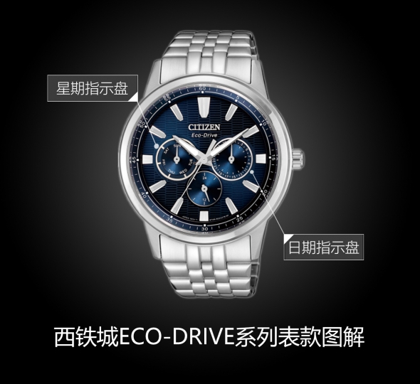 西铁城ECO-DRIVE系列BU2071-87L图解