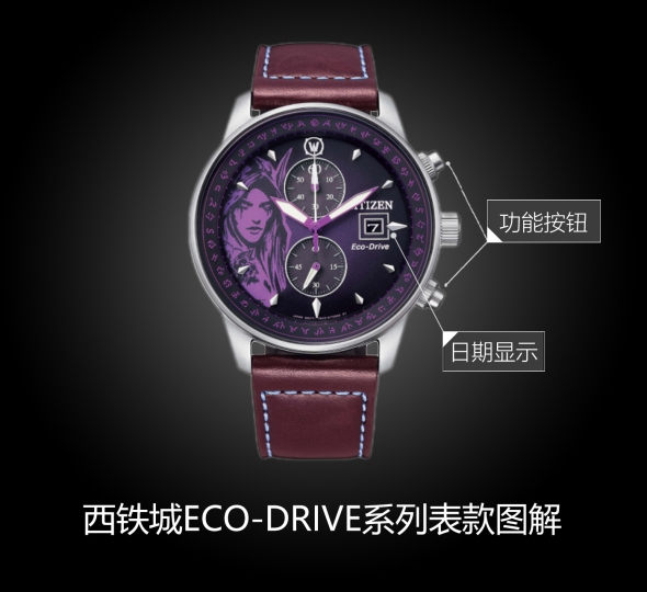 西鐵城ECO-DRIVE系列CA7070-09X圖解