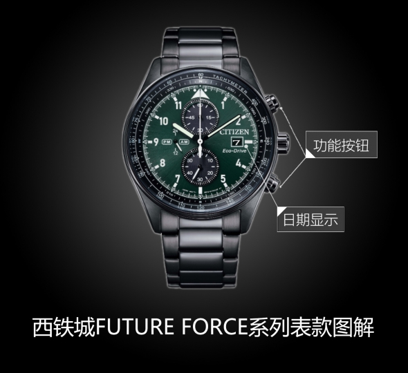 西铁城FUTURE FORCE系列CA0775-87X图解