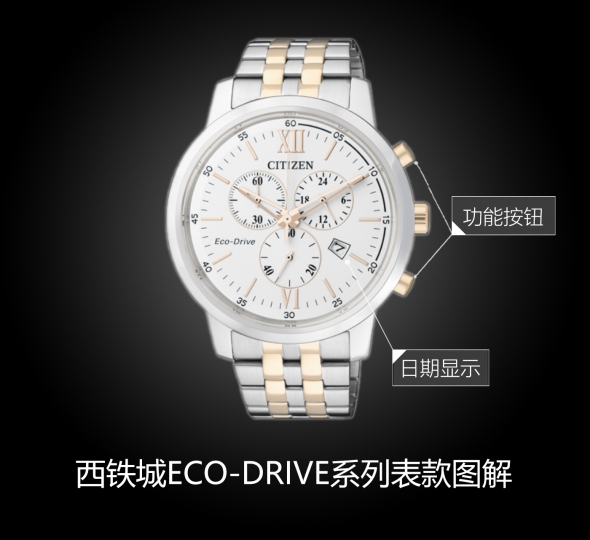 西铁城ECO-DRIVE系列AT2304-50A图解