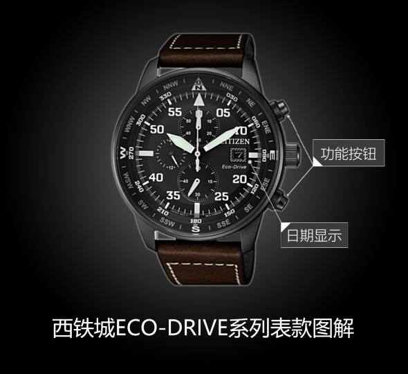 西铁城ECO-DRIVE系列CA0695-17E图解