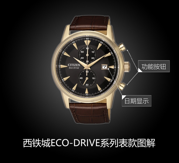 西鐵城ECO-DRIVE系列CA7008-11E圖解