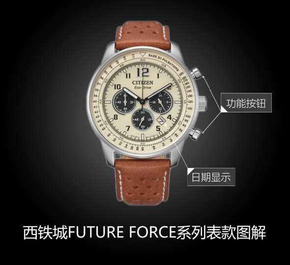 西鐵城FUTURE FORCE系列CA4500-16X圖解