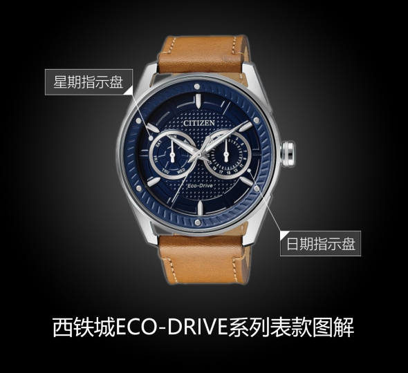 西铁城ECO-DRIVE系列BU4021-17L图解