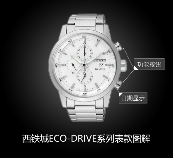 西鐵城ECO-DRIVE系列CA0610-52A圖解