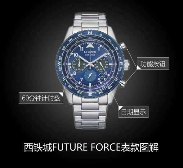 西鐵城FUTURE FORCE系列CA4554-84L圖解