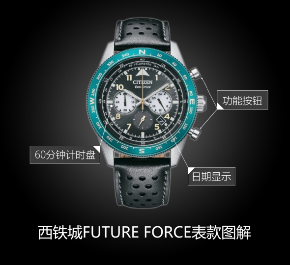 西鐵城FUTURE FORCE系列CA4558-16E圖解