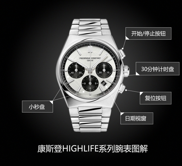 康斯登HIGHLIFE系列FC-391SB4NH6B图解