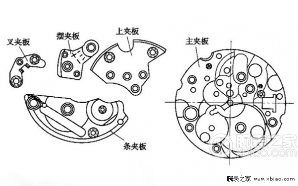 手表夹板