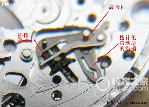 ETA2892A2机心不能快调日历的故障分析