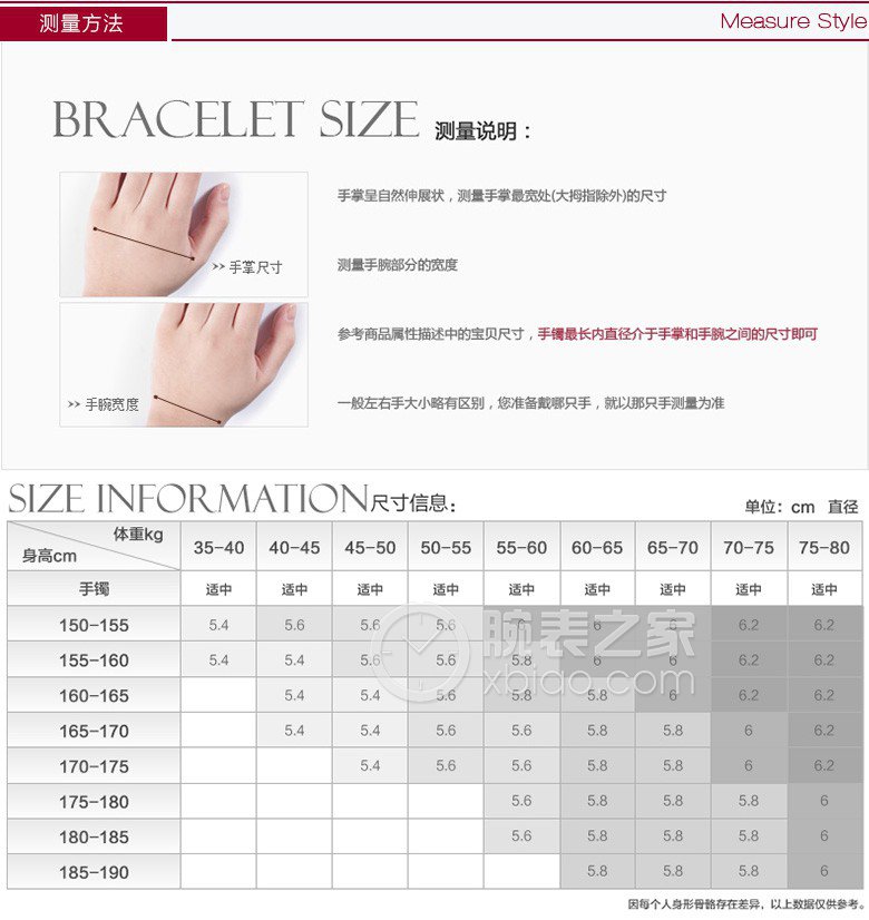 周大福黄金类F149043手镯