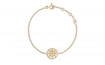 迪奥ROSE DES VENTSJRDV95001_0000(JRDV950010000JRDV95001_0000)手镯